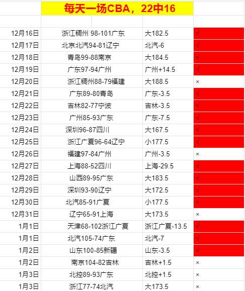 布朗尼客场,五站之旅后,转战发展联,乐鱼体育,乐鱼体育官网,乐鱼体育官方,乐鱼体育下载