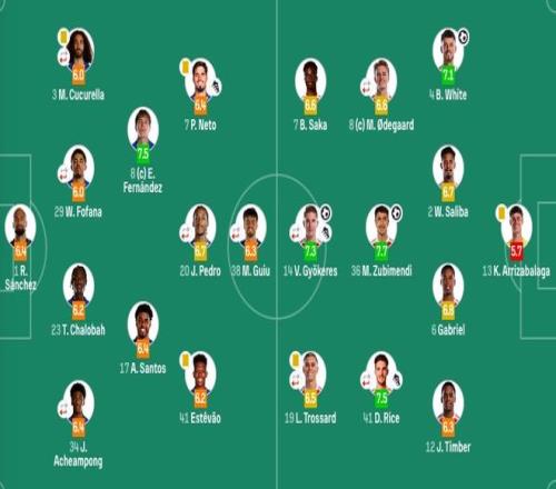 伊尔迪兹绝,杀热那亚,荣膺尤文战,乐鱼体育,乐鱼体育官网,乐鱼体育官方,乐鱼体育下载