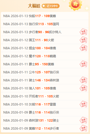 昨日,连胜揭秘,深度数据分,乐鱼体育,乐鱼体育官网,乐鱼体育官方,乐鱼体育下载