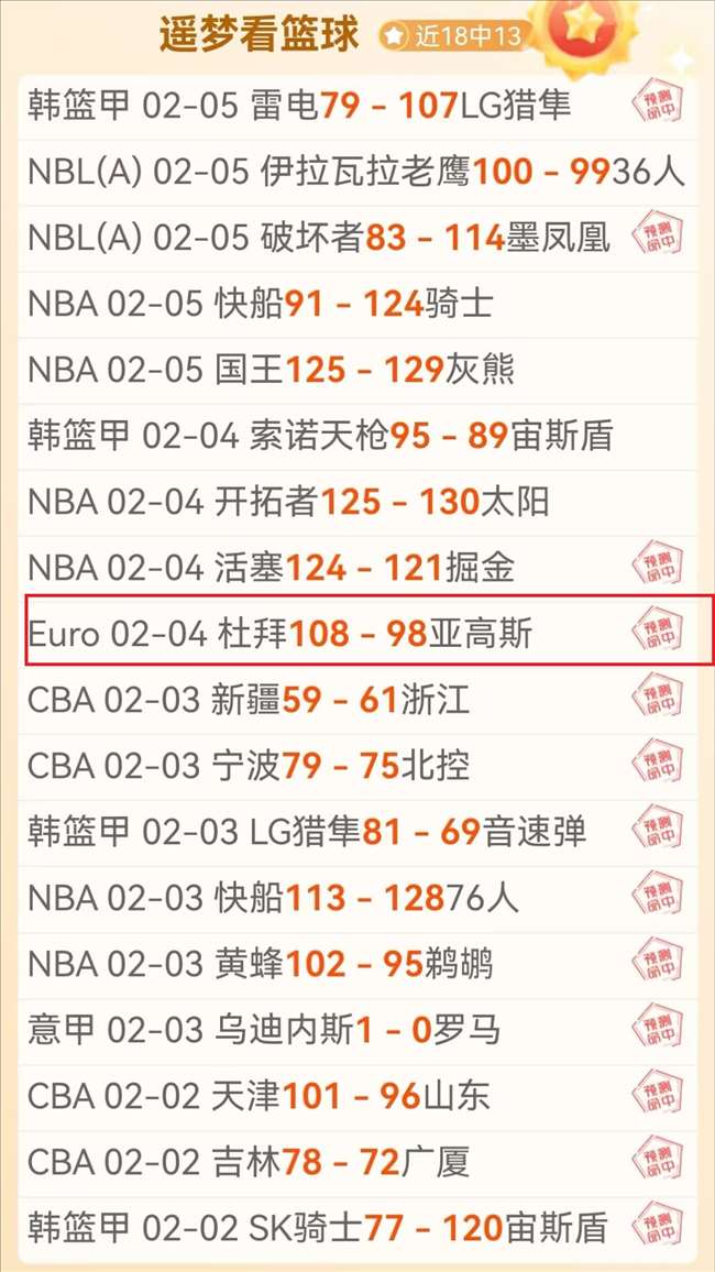 狗仔曝光,弗拉霍维奇,酒店深夜与,乐鱼体育,乐鱼体育官网,乐鱼体育官方,乐鱼体育下载