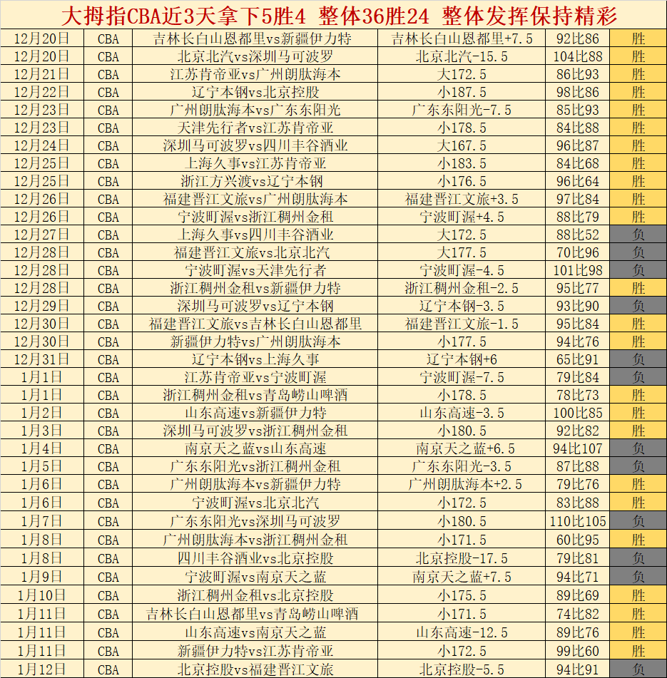 文风演变解,探寻文风背,后的潮流风,乐鱼体育,乐鱼体育官网,乐鱼体育官方,乐鱼体育下载