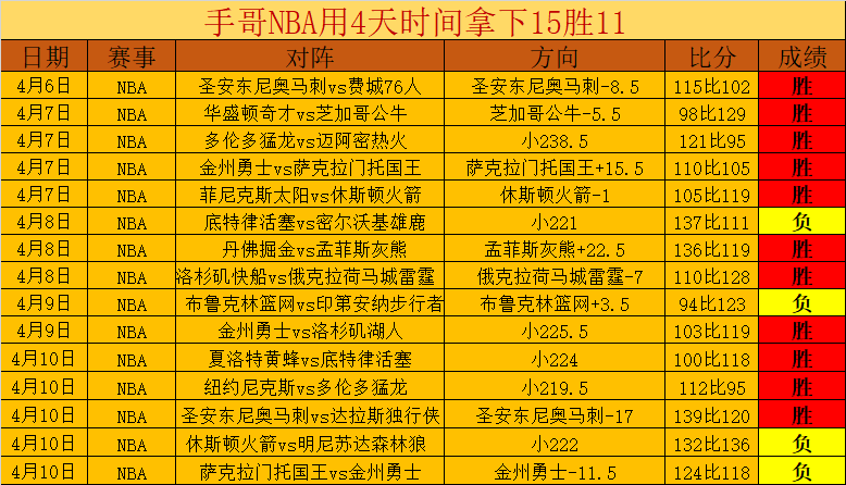 乐鱼体育,资讯,乐鱼体育官网,乐鱼体育,乐鱼体育官网,乐鱼体育官方,乐鱼体育下载