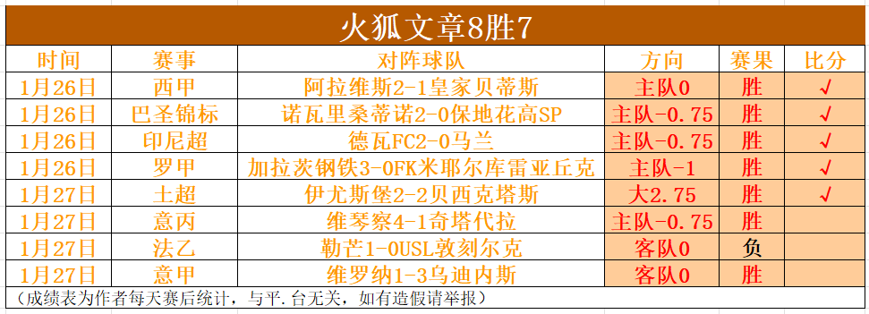 拉塞尔访谈,狼队铁粉之,却身披曼联,乐鱼体育,乐鱼体育官网,乐鱼体育官方,乐鱼体育下载