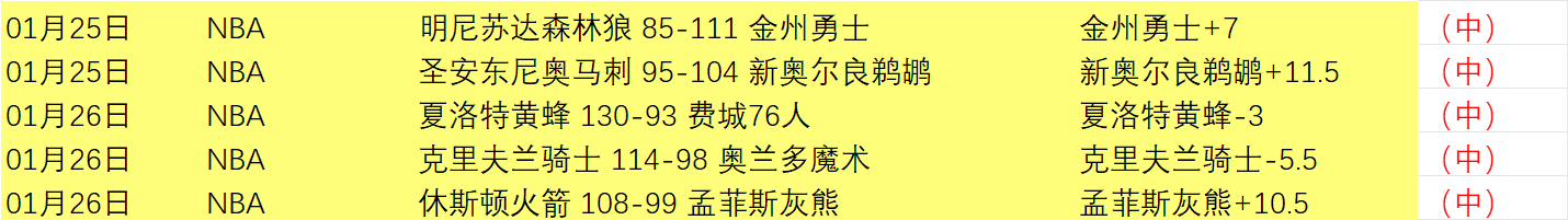 大乐透期号,专家质合分,析推荐前区,乐鱼体育,乐鱼体育官网,乐鱼体育官方,乐鱼体育下载
