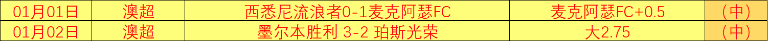牙买加磨力,尼斯联对阵,蒙特歌湾联,乐鱼体育,乐鱼体育官网,乐鱼体育官方,乐鱼体育下载