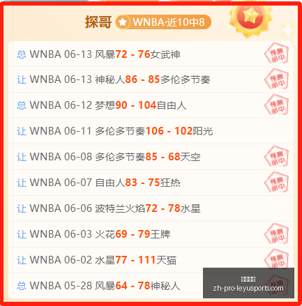 年度,布伦森亿元,合同真相解,乐鱼体育官网,乐鱼体育App,乐鱼体育直播,乐鱼体育平台,乐鱼体育入口