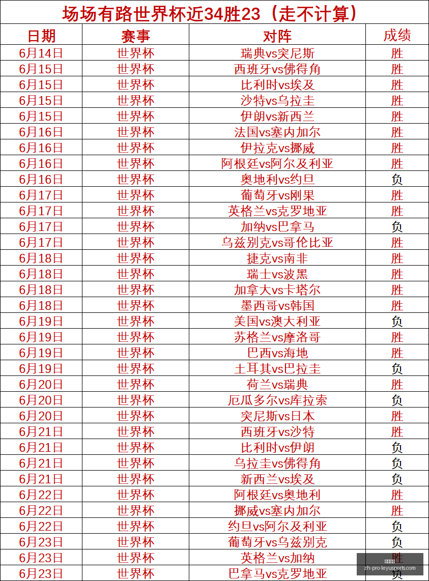 湖人官宣,格莱姆斯,号战袍亮相,乐鱼体育官网,乐鱼体育App,乐鱼体育直播,乐鱼体育平台,乐鱼体育入口
