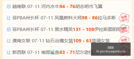 篮球实战攻,强力技巧解,错过必悔,乐鱼体育官网,乐鱼体育App,乐鱼体育直播,乐鱼体育平台,乐鱼体育入口