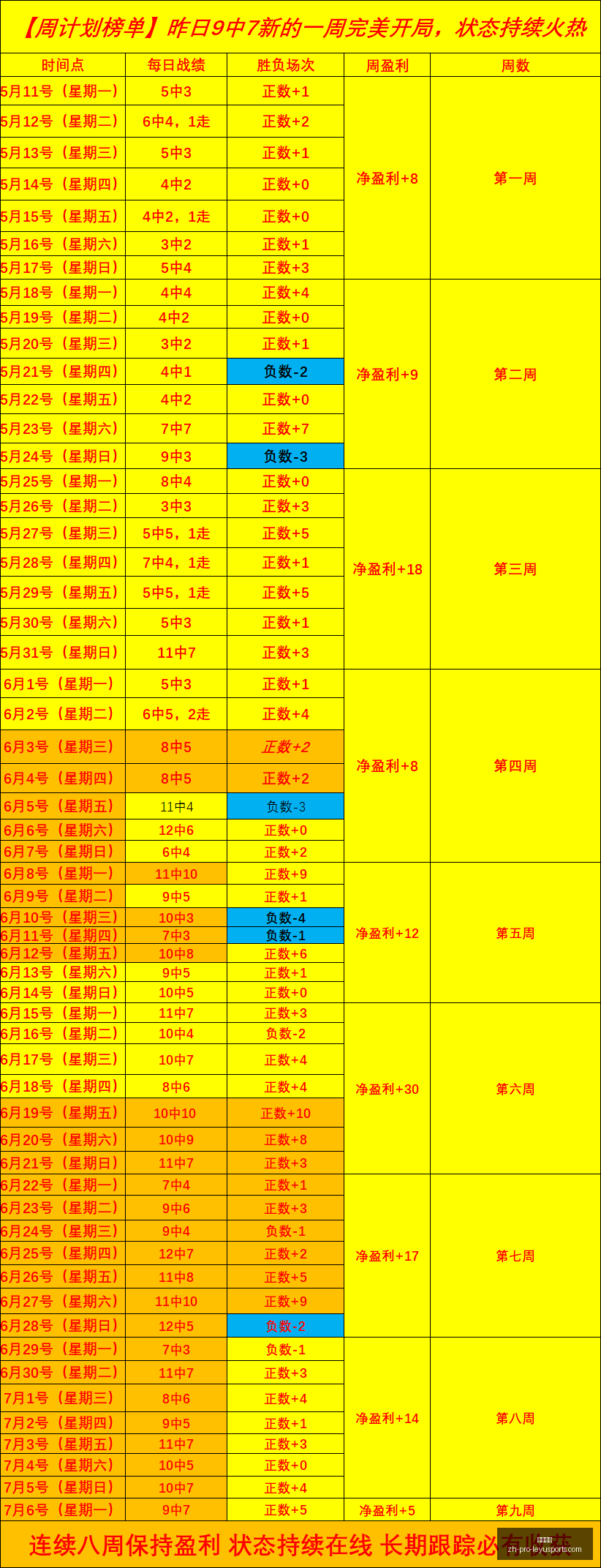 乐鱼体育,乐鱼体育官网,乐鱼体育App,乐鱼体育官网,乐鱼体育App,乐鱼体育直播,乐鱼体育平台,乐鱼体育入口