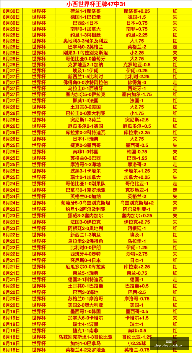 最新攻略,马卡拉独家,解析,乐鱼体育官网,乐鱼体育App,乐鱼体育直播,乐鱼体育平台,乐鱼体育入口