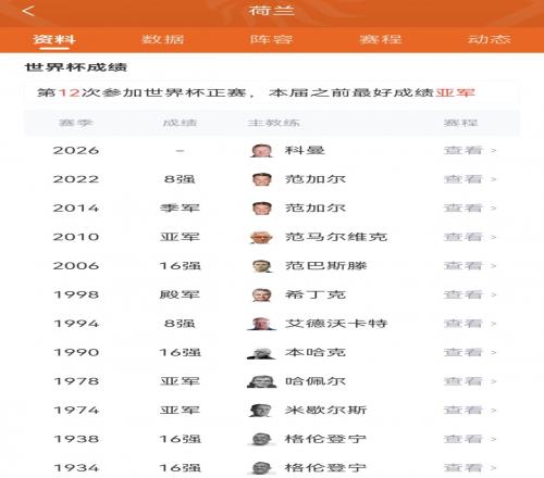 谷歌如何将,退役服务器,内存升级,乐鱼体育官网,乐鱼体育App,乐鱼体育直播,乐鱼体育平台,乐鱼体育入口
