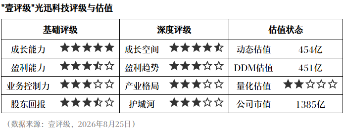 年最新,中兴通讯前,三季度营收,乐鱼体育官网,乐鱼体育App,乐鱼体育直播,乐鱼体育平台,乐鱼体育入口
