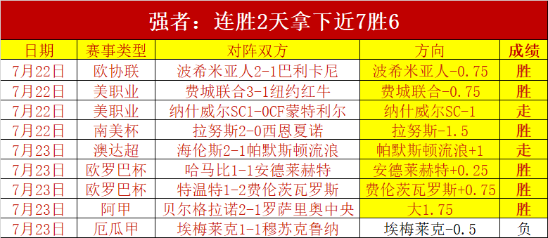 电竞战队阵,容调整,新赛季战力,乐鱼体育官网,乐鱼体育App,乐鱼体育直播,乐鱼体育平台,乐鱼体育入口