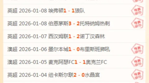 曼联大规模裁员200人，预算减少3600万英镑，但面临高额补偿金挑战。