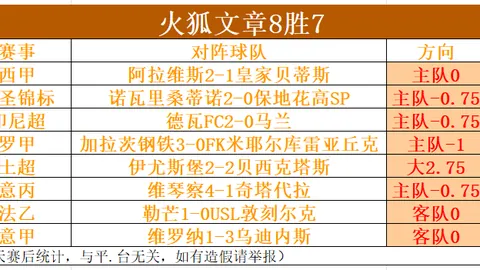 “拉塞尔访谈：狼队铁粉之父，却身披曼联战袍”