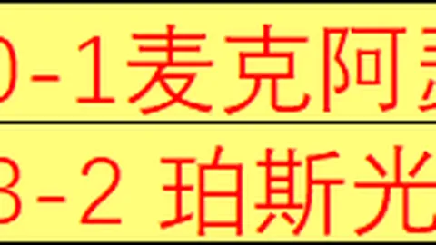 牙买加磨力尼斯联对阵蒙特歌湾联赛事预测