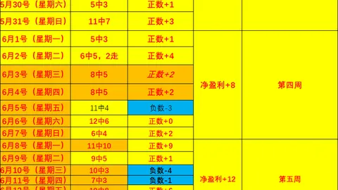 乐鱼体育 040424