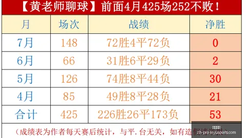 推荐 巴萨看中恩昆库：球员求转会，切尔西同意放行转会窗口终极指南